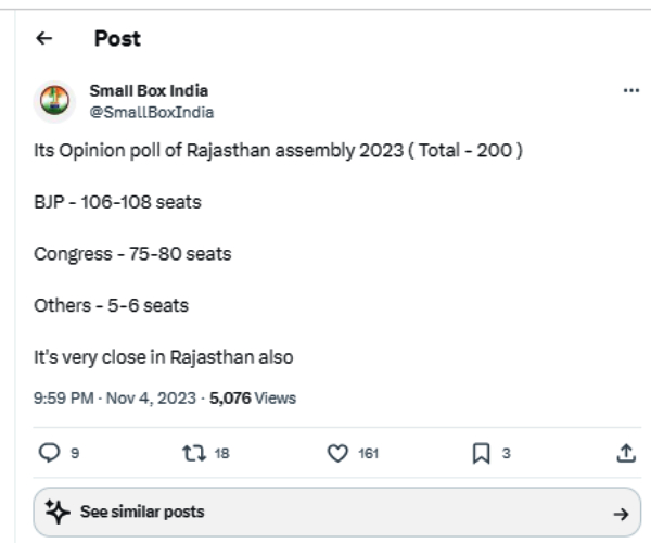  Small Box India Survey: Congress to win in Chhattisgarh, Madhya Pradesh