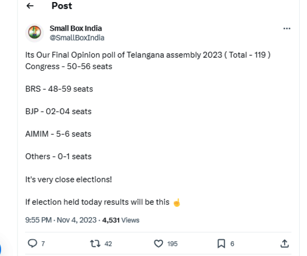  Small Box India Survey: Congress to win in Chhattisgarh, Madhya Pradesh