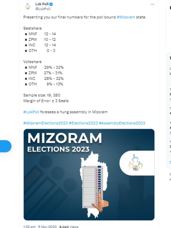 Lok Poll Final Survey Predicts Hung Assembly in Mizoram Election 