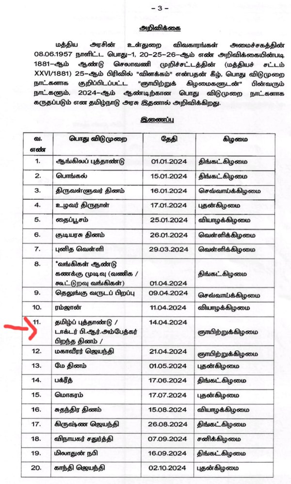 மீண்டும் மீண்டுமா.. சித்திரை 1 தமிழ் புத்தாண்டு! அறிவித்த தமிழக அரசு