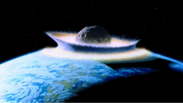  What are the five Catastrophic points that could destroy the world