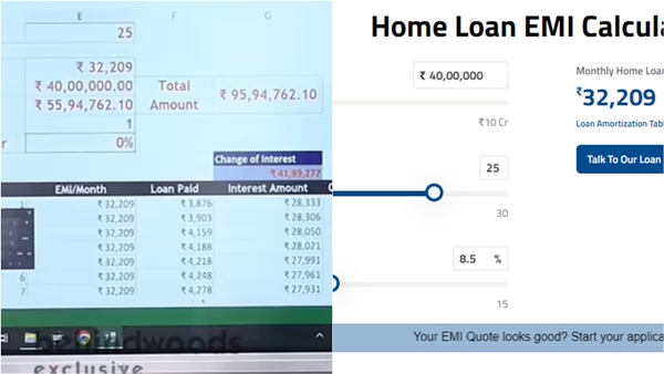 Paying an extra EMI once a year can reduce your EMI by lakhs: say financial advisors 