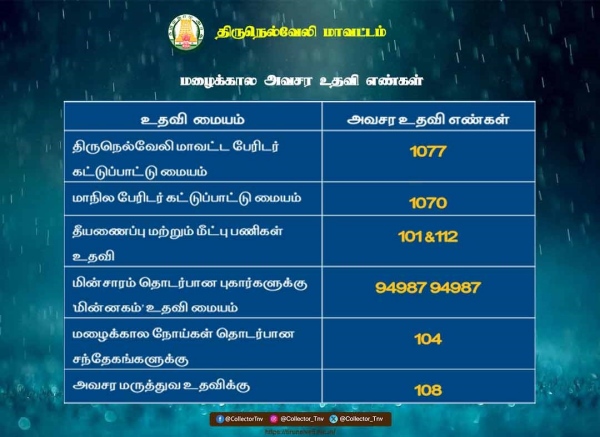 Nellai district administration has announced emergency helpline numbers as heavy rains continue