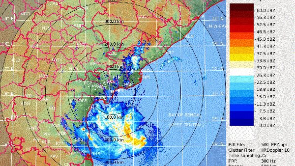 Chennai rains twitter says about Michaung update today 