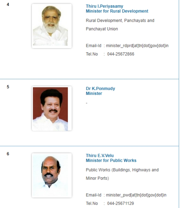 Raising debate, Ponmudi as minister without portfolio? 