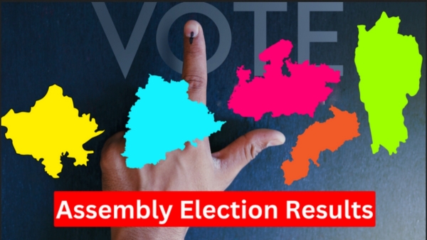  Assembly Election 2023 Results LIVE: Telangana, Rajasthan, MP, Chhatisgarh Election Results Latest News & Highlights in Tamil