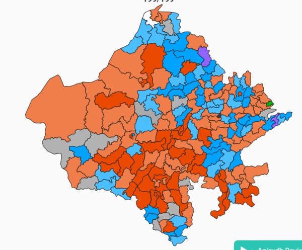 Rajasthan election results: BJP has captured most of the constituencies in West Rajasthan 