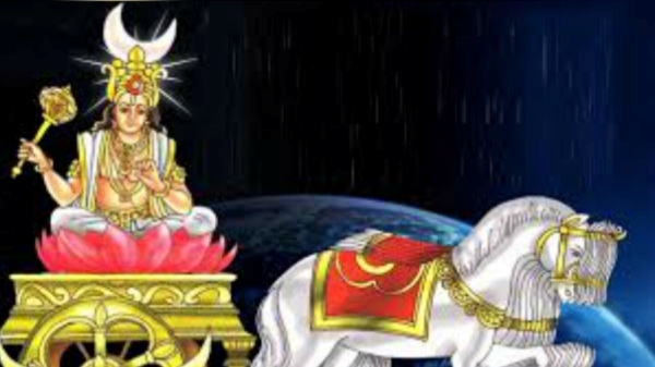 What is Chandrashtamam: Chandrashtama Palangal and Effects remedies What is Chandrashtamam: Chandrashtama Palangal and Effects remedies