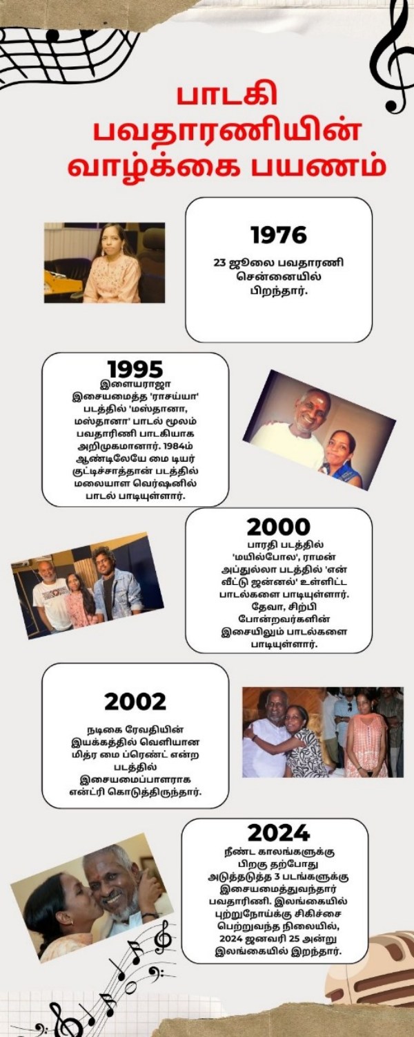  Ilayarajas daughter and singer Bhavadharini passed away 