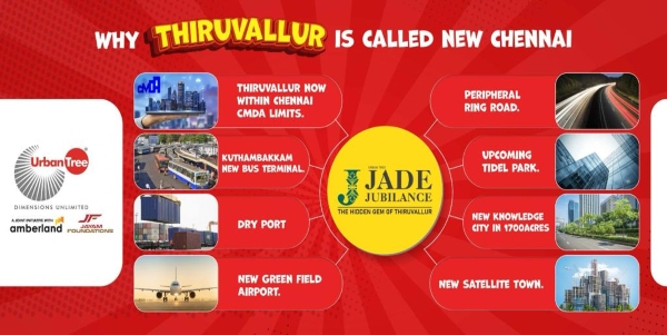 Jade Jubilance is offering Plots at just Rs 8 Lakhs in industrially booming Tiruvallur Jade Jubilance is offering Plots at just Rs 8 Lakhs in industrially booming Tiruvallur