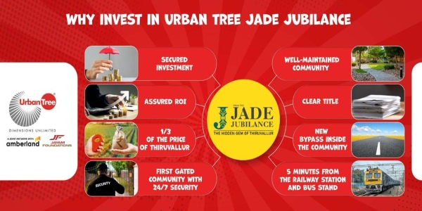 Jade Jubilance is offering Plots at just Rs 8 Lakhs in industrially booming Tiruvallur Jade Jubilance is offering Plots at just Rs 8 Lakhs in industrially booming Tiruvallur
