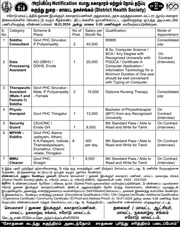 Erode District Health Society Recruitment 2024 for Various post includin Siddha Consultant