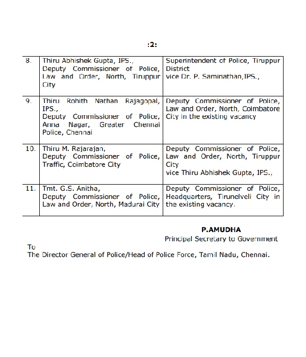 11 police officers transferred by tn government