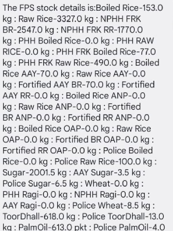 Want to check whether ration shop is opened or closed 