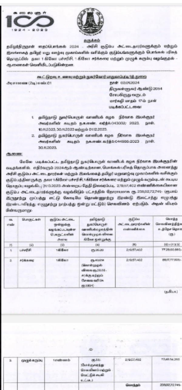 Tamil Nadu govt announces Pongal gift for Ration card holders 