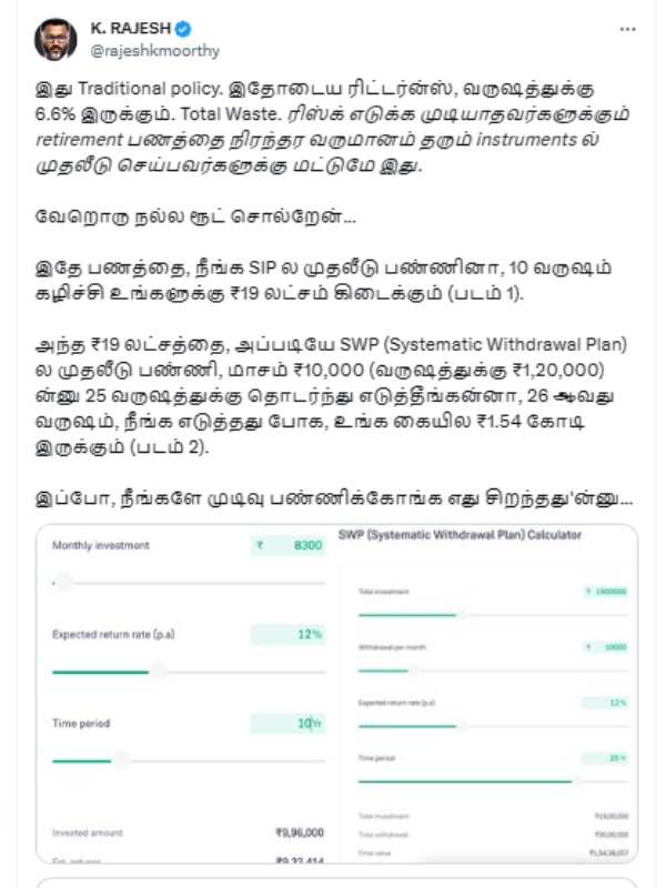 An investment in SIP which gives crore in returns 