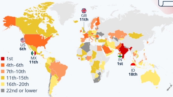  India tops the list of countries where misinformation is spread the most 