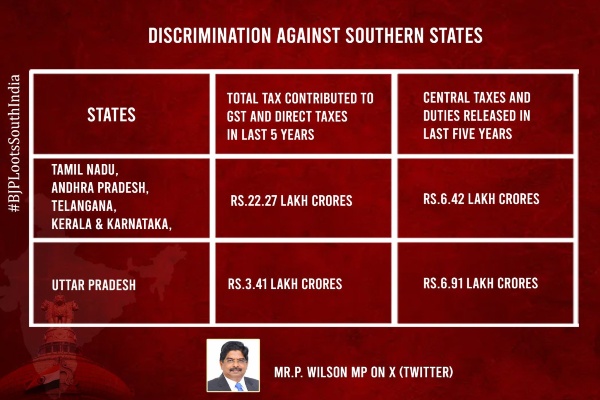 Is the central government ignoring Tamil Nadu? 