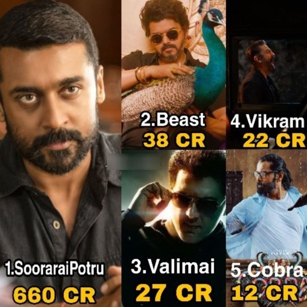 There is no market for Lal Salam in the OTT 