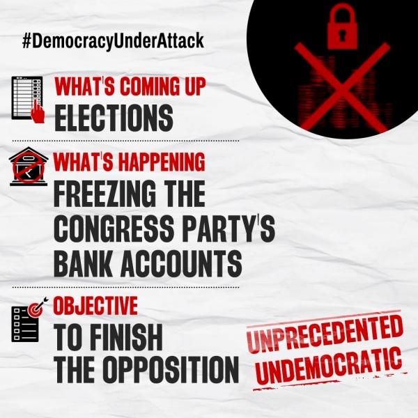 Congress Vs BJP: Conflict between the two parties has increased 