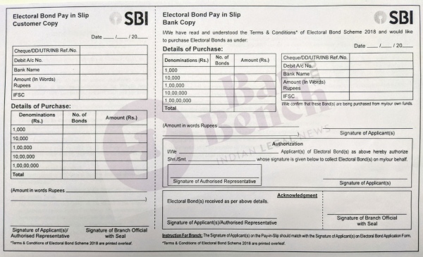 The TN company has donated 100 crores to BJP after the raid 