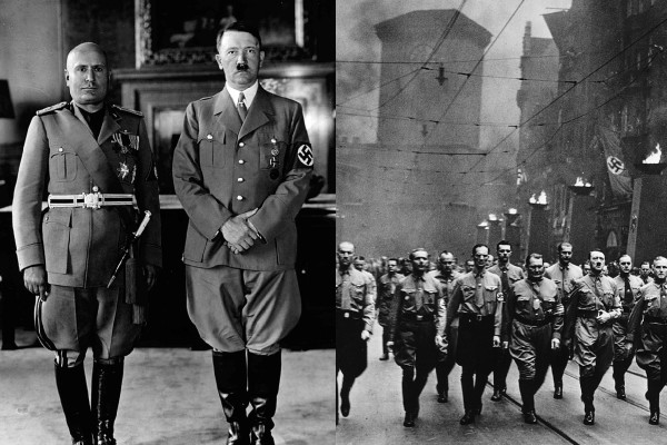 What is Fascism? Who are called as Fascist? : Simple explanation in tamil