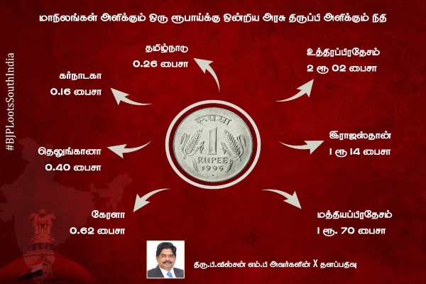 Is the central government ignoring Tamil Nadu? 
