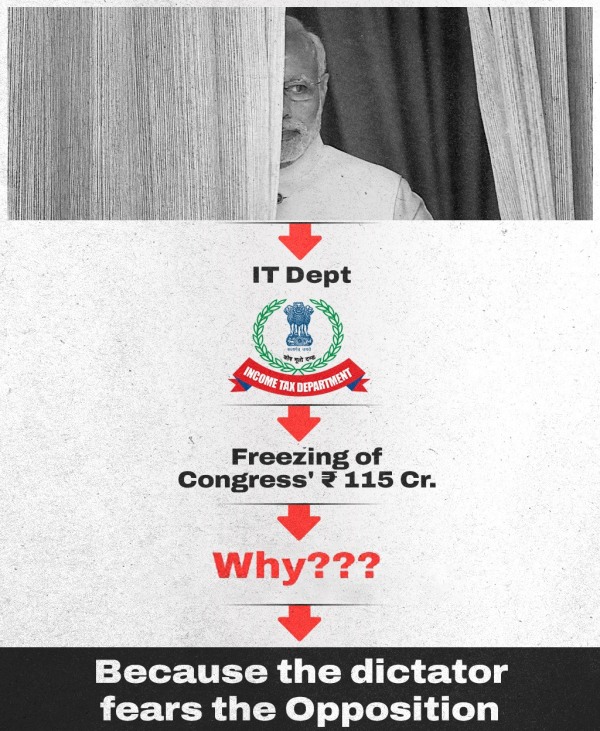 Congress Vs BJP: Conflict between the two parties has increased 