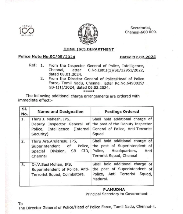 Mahesh IPS shall hold additional charge of DIG Anti Terrorist squad Mahesh IPS shall hold additional charge of DIG Anti Terrorist squad
