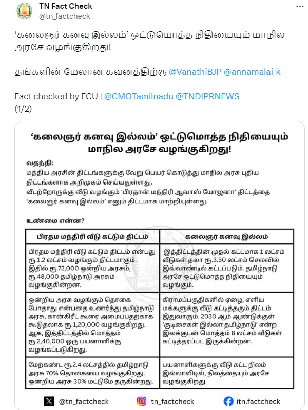  BJP Annamalai slams tn fact checking committee