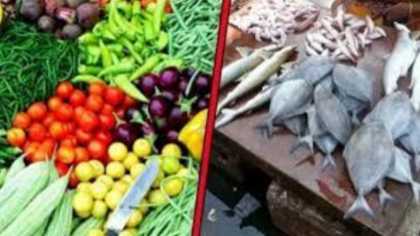 Chennai Koyambedu Vegetable Price list and Do you know the rate of Small Onion Ginger in Koyambedu Market Chennai Koyambedu Vegetable Price list and Do you know the rate of Small Onion Ginger in Koyambedu Market