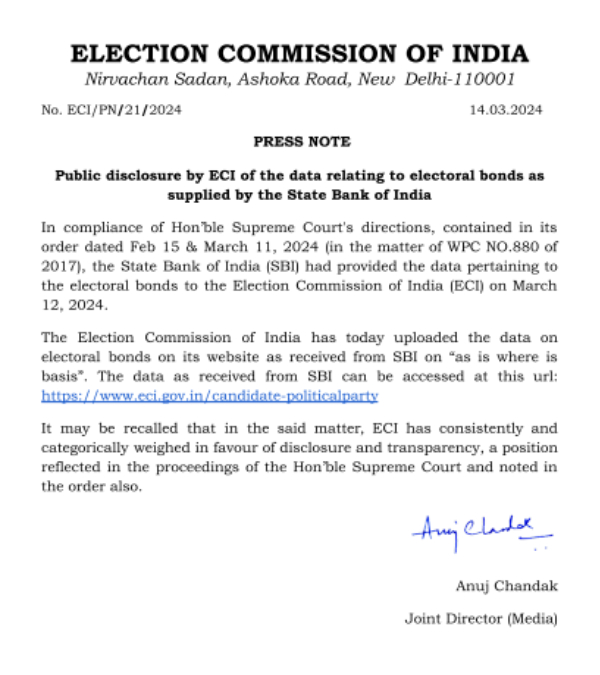 Election commission uploaded details of electoral bonds supplied by SBI