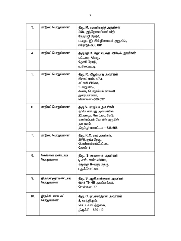 O Panneerselvam announcement in the name of AIADMK Volunteers Rights Recovery Committee