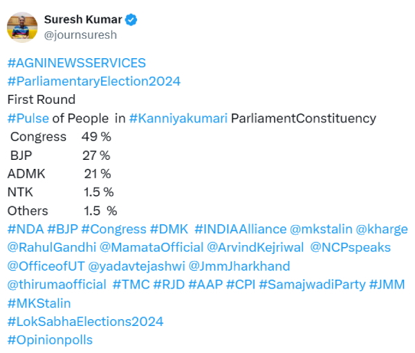DMK will sweep Madurai Kanniyakumari and Sivagangai in Lok Sabha election Survey says DMK will sweep Madurai Kanniyakumari and Sivagangai in Lok Sabha election Survey says