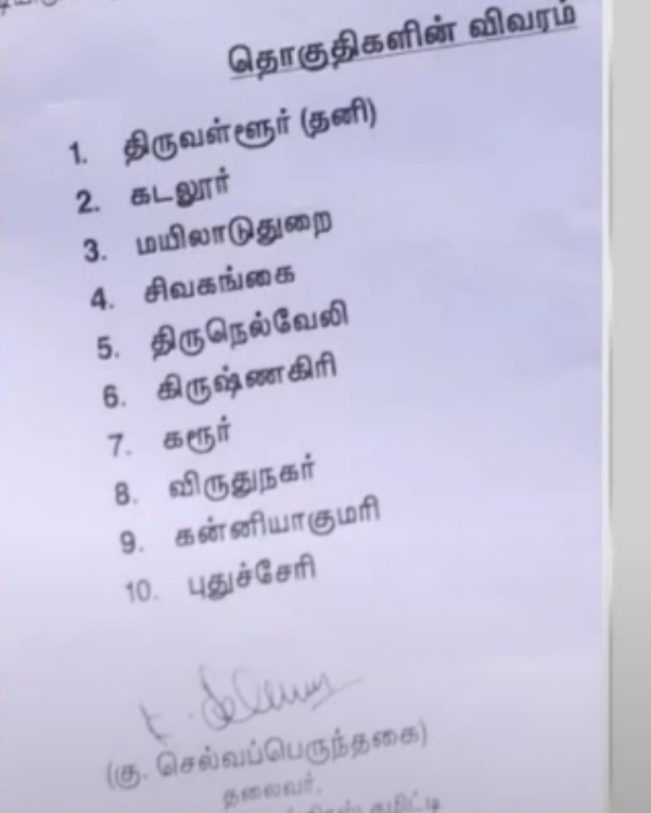 Lok Sabha Election 2024 Which constituency will Congress contest DMK alliance Both parties decided today