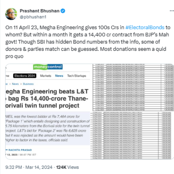 Prashant Bhushan questions about Megha Engineering And Infrastructure Ltd Electrol Bond Fund