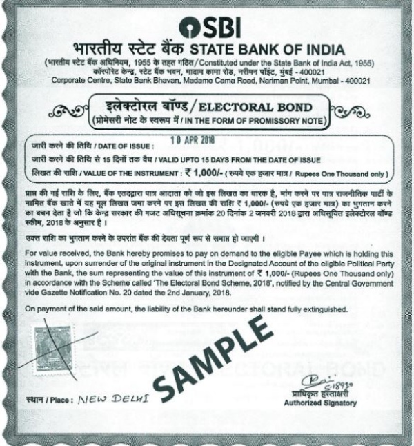 Is SBI Bank plan to save BJP