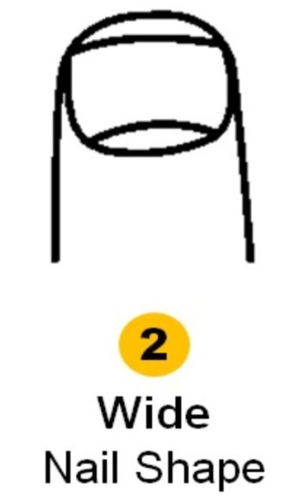 Personality Test Nail Shape Discover your hidden personality traits behaviour