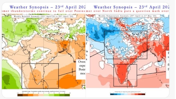 Pradeep John explains about El Nino attacks