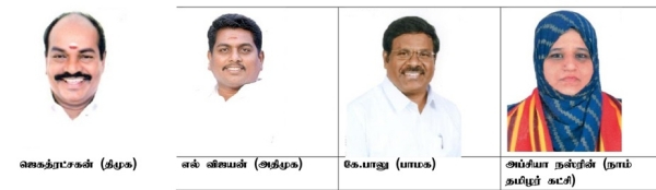 Arakkonam Lok Sabha Constituency Candidate List Assembly Constituencies Voters Count and Election Results Arakkonam Lok Sabha Constituency Candidate List Assembly Constituencies Voters Count and Election Results