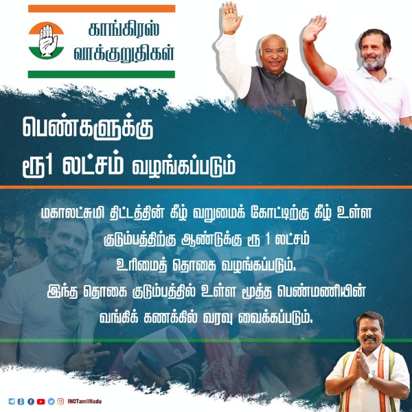 50 Promises of Congress Manifesto For Lok Sabha Election 2024