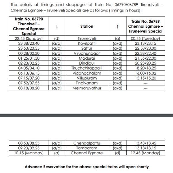 Nellai to Chennai Egmore Special Train will be run tonight