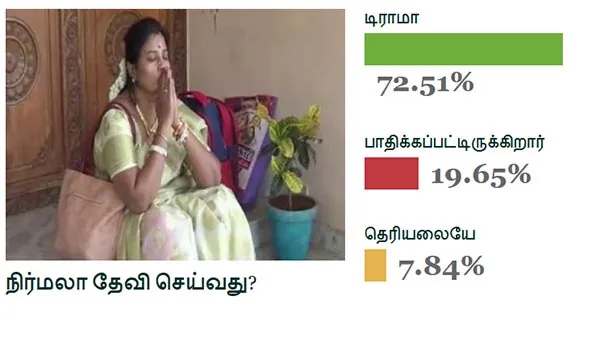 Nirmala Devi Srivilliputhur Court Dress mannerism and Why did Nirmala Devi suddenly cry in Virudhunagar