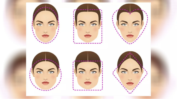 Do you know the shape of the face has something about you