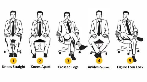 Do you know sitting position reveals your character