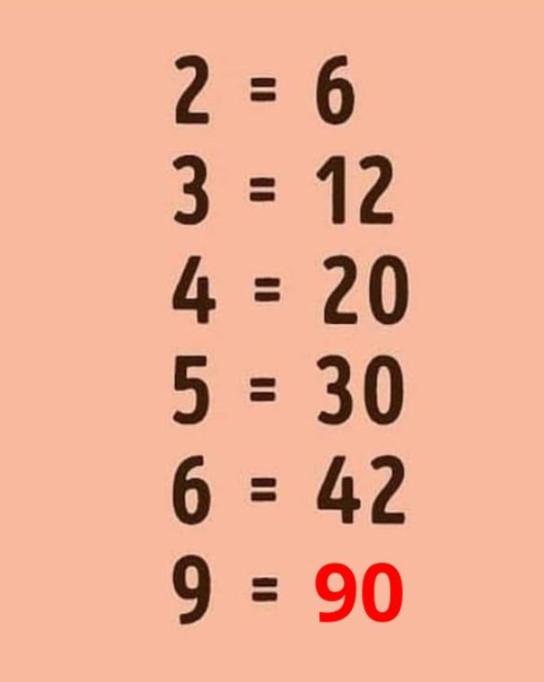 Puzzle Optical Illusion What is the missing number Find out in 10 seconds