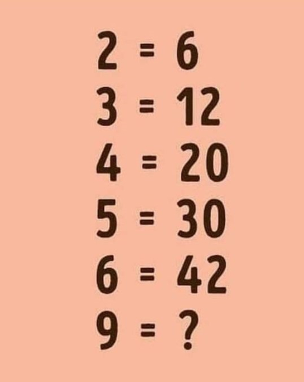Puzzle Optical Illusion What is the missing number Find out in 10 seconds