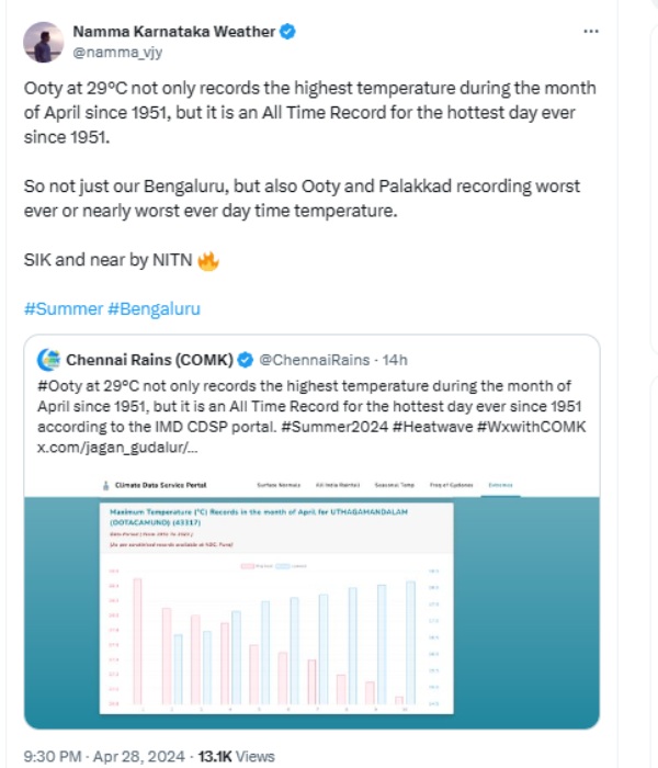 Ooty maximum temperature heat and scorching sun on plains led to an increase on tourist arrivals on Nilgiris Ooty maximum temperature heat and scorching sun on plains led to an increase on tourist arrivals on Nilgiris