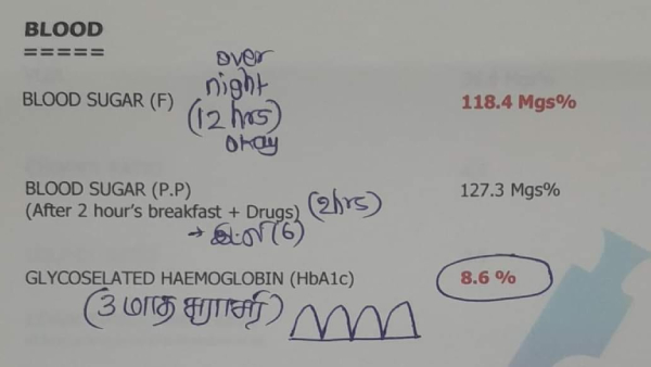 Dr Farook Abdulla says about Hba1c level