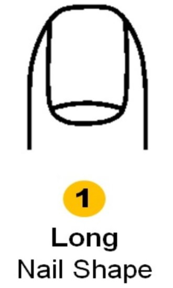 Personality Test Nail Shape Discover your hidden personality traits behaviour